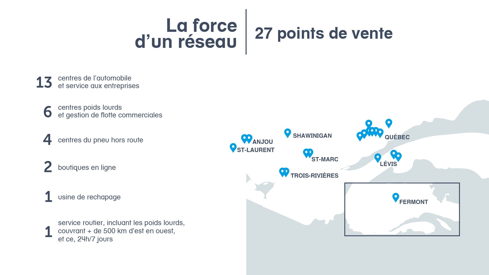 Points de vente- Réseau Pneus Ratté - 2024